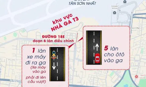 [Infographic] Thêm giải pháp giảm ùn ứ cho khu vực trước Nhà ga T3 Tân Sơn Nhất