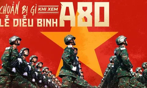 Lịch trình chi tiết LỄ DIỄU BINH, DIỄU HÀNH; danh sách các điểm BẮN PHÁO HOA Kỷ niệm 80 NĂM QUỐC KHÁNH 2/9/2025